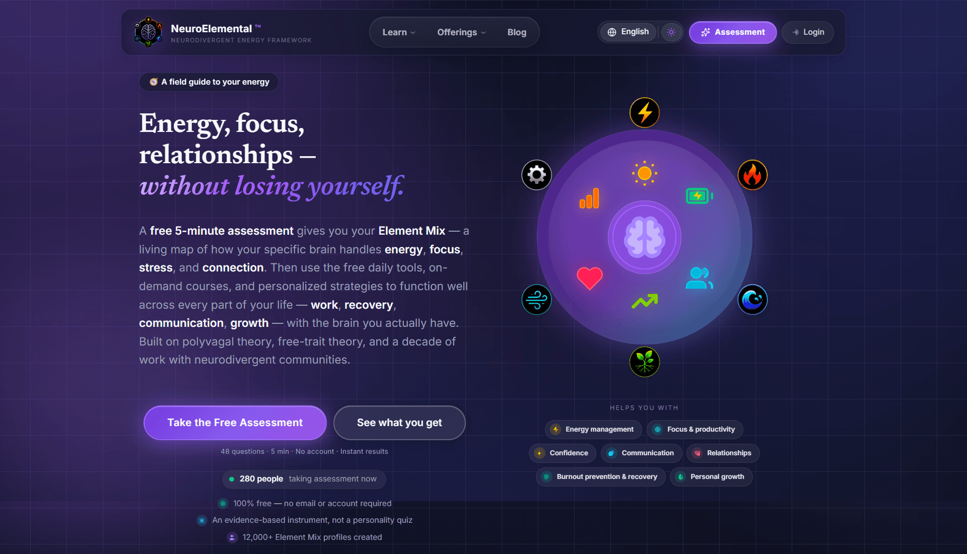 NeuroElemental™ case study