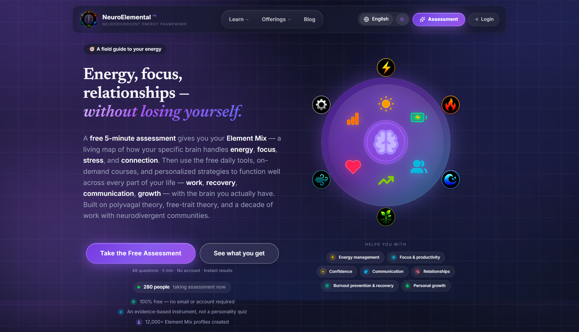 NeuroElemental™ case study